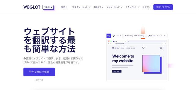 翻訳サイト「Weglot」