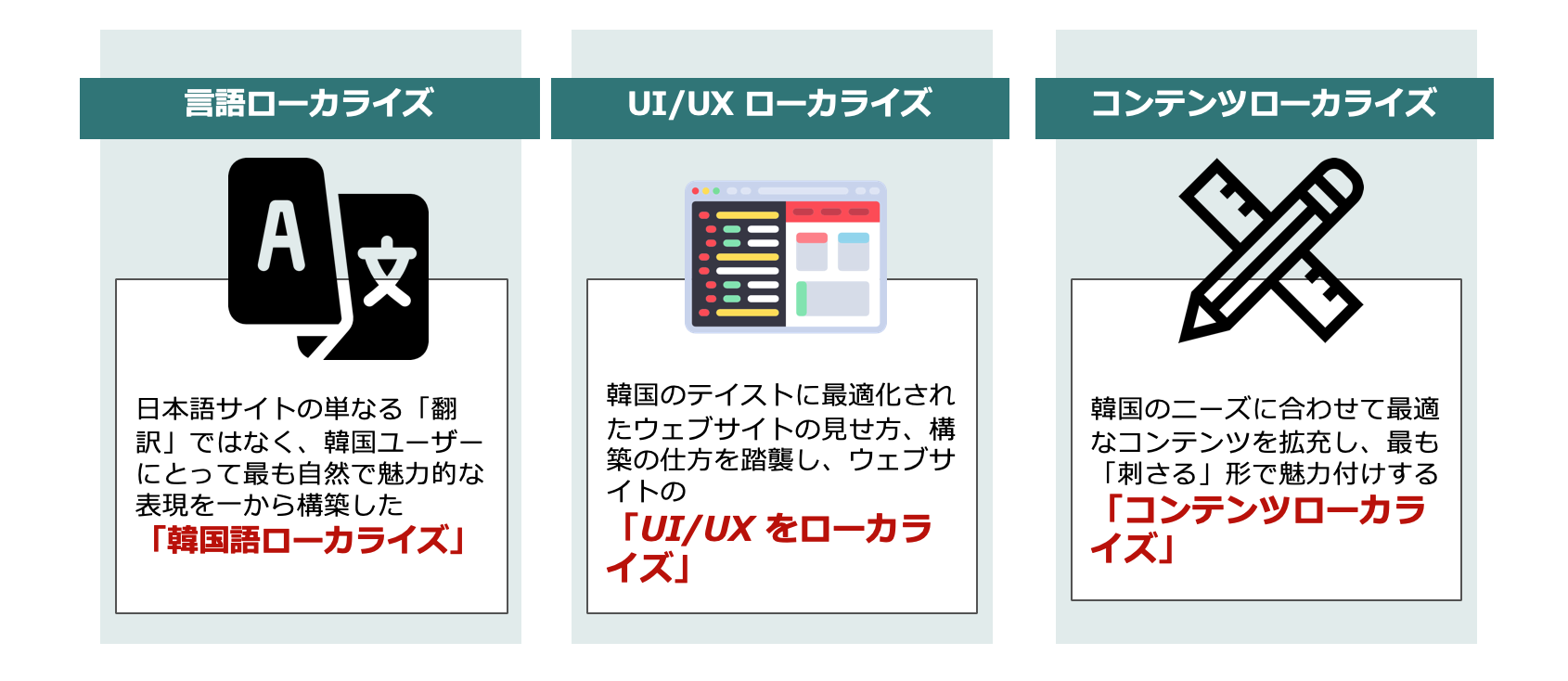 韓国語webサイト ホームページ制作サービス 株 Life Pepper 600社の海外 訪日ビジネス支援実績